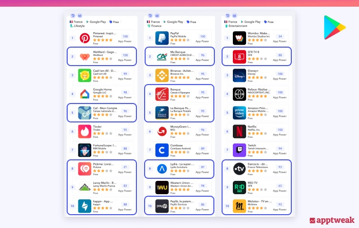 Apps from French developers in the Top Charts of the Lifestyle, Finance, and Entertainment categories on Google Play (March 16).